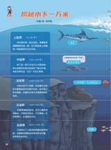 军事文摘·科学少年2025年7月第7期