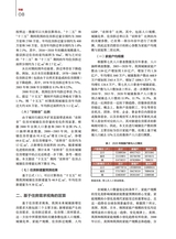 中国房地产金融2025年8月第4期