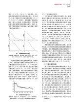 中国房地产金融2025年8月第4期