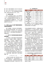 中国房地产金融2025年8月第4期