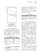 中国房地产金融2025年8月第4期