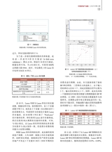 中国房地产金融2025年8月第4期