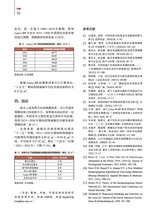 中国房地产金融2025年8月第4期