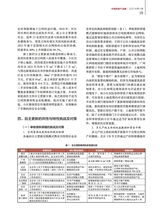 中国房地产金融2025年8月第4期