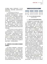 中国房地产金融2025年8月第4期