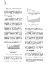 中国房地产金融2025年8月第4期