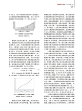 中国房地产金融2025年8月第4期