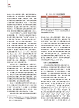 中国房地产金融2025年8月第4期