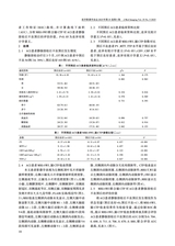 医学影像学杂志2025年5月第5期