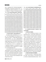 现代营销·上2025年8月第8期
