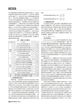 现代营销·上2025年8月第8期