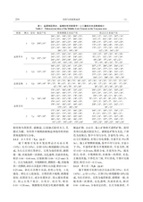 沉积与特提斯地质2025年6月第2期