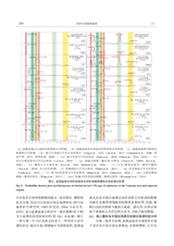 沉积与特提斯地质2025年6月第2期