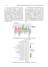交通医学2025年10月第5期