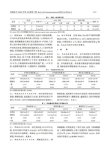 交通医学2025年10月第5期