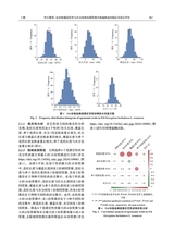 植物遗传资源学报2025年5月第5期