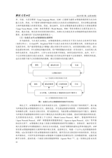 财经问题研究2025年7月第7期