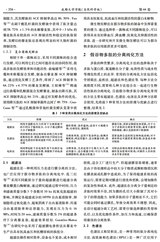 成都大学学报·自然科学版2025年12月第4期