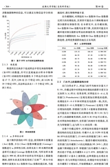 成都大学学报·自然科学版2025年12月第4期