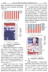 成都大学学报·自然科学版2025年12月第4期