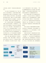 油画2021年12月第4期
