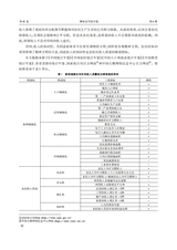 攀枝花学院学报2025年7月第4期