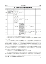攀枝花学院学报2025年7月第4期
