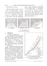 辽宁工程技术大学学报（自然科学版）2025年4月第2期