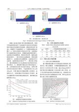 辽宁工程技术大学学报（自然科学版）2025年4月第2期