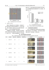 辽宁工程技术大学学报（自然科学版）2025年4月第2期