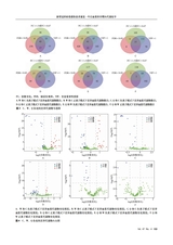 中国医学科学院学报2025年8月第4期