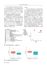 中国医学科学院学报2025年8月第4期
