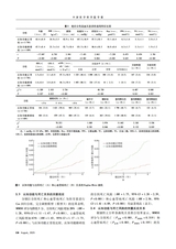 中国医学科学院学报2025年8月第4期