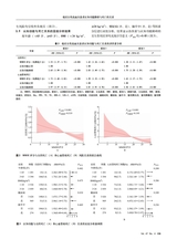 中国医学科学院学报2025年8月第4期