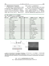 中国农业科学2025年9月第17期