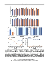 中国农业科学2025年9月第17期