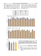 中国农业科学2025年9月第17期