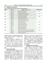中国农业科学2025年9月第17期