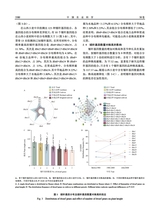 中国农业科学2025年9月第17期