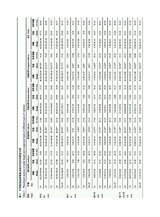 中国农业科学2025年9月第17期