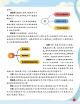 小学生作文·中高年级适用2025年10月第10期