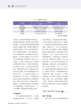 机器人产业2025年11月第6期