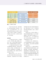 机器人产业2025年11月第6期