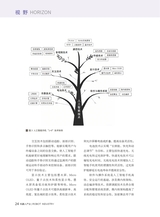 机器人产业2025年11月第6期
