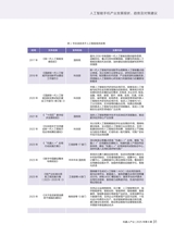 机器人产业2025年11月第6期