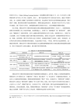 社会政策研究2025年10月第4期