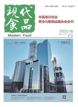 现代食品·下2025年8月第8期