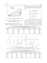化工学报2025年6月1期增刊