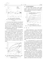 化工学报2025年6月1期增刊