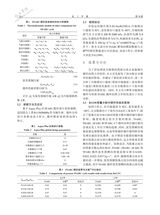 化工学报2025年6月1期增刊
